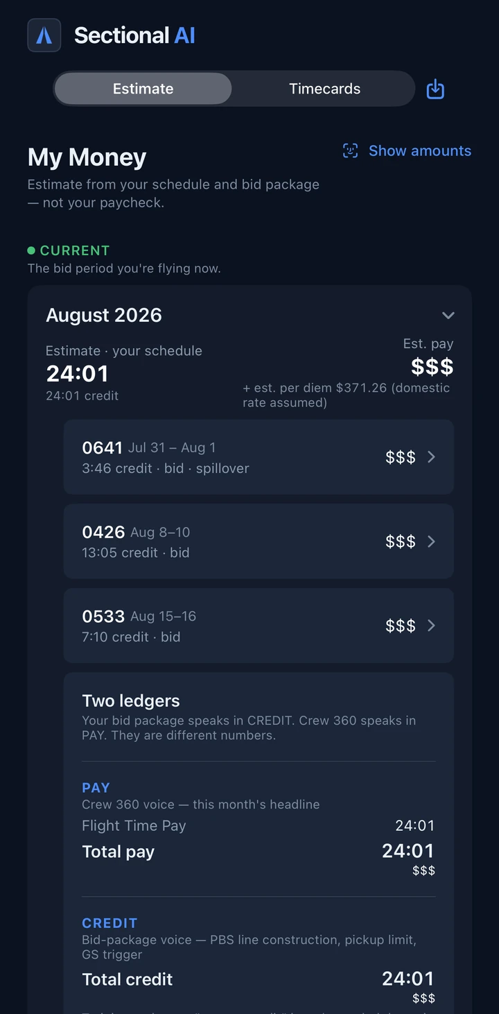 Pay overview